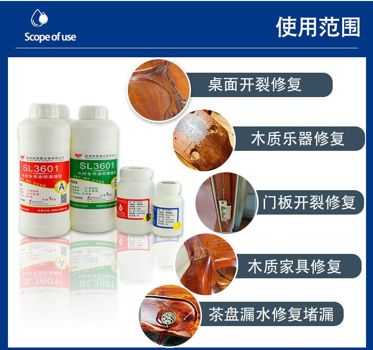 ��������a(b��)��ʲô�z��